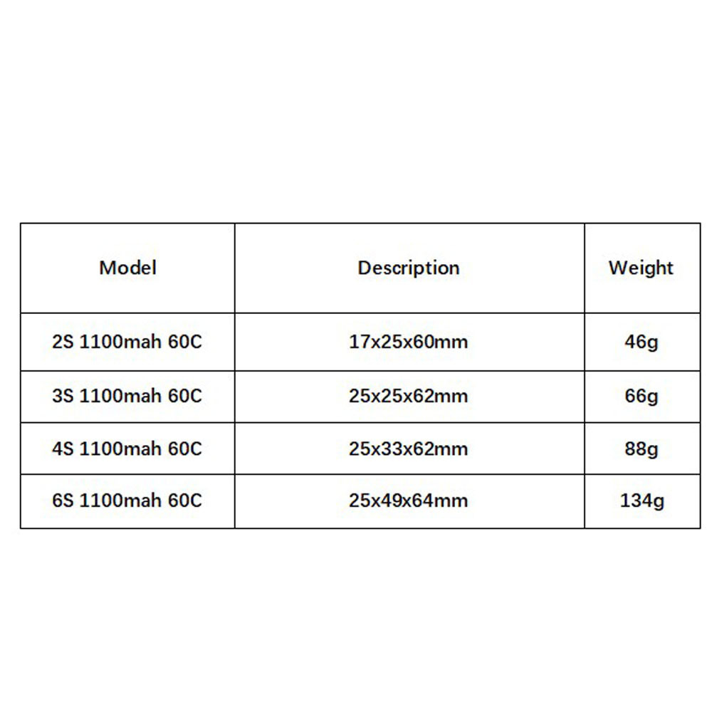 GNB 1100mAh 2S 3S 4S 6S 60C/12 - Drone Rc Leading 리뷰 및 가격