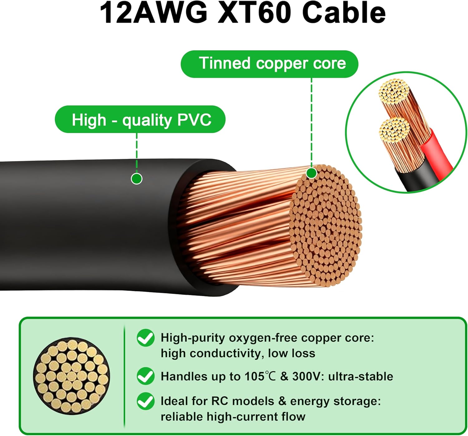 JMUYTOP 3FT 12AWG XT60 Panel M - Drone Rc Holder 리뷰 및 가격