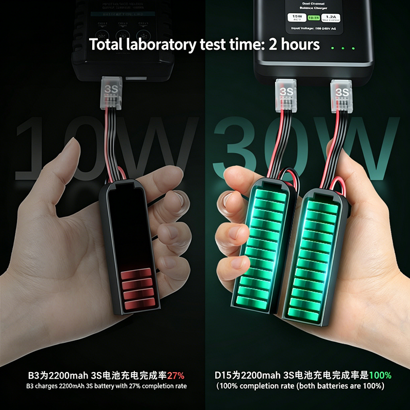 NEW OVONIC D15 Dual Channel 1S - Drone Zll Rc 리뷰 및 가격